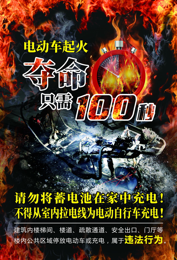 電動車海報-奪命只需100秒（2019版）印刷文件